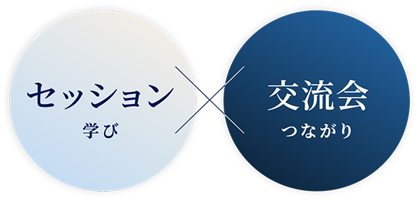 セッション・交流会
