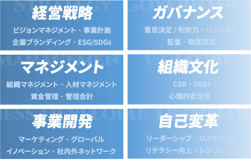 1.講演 2.振り返り 3.交流会（軽食あり）